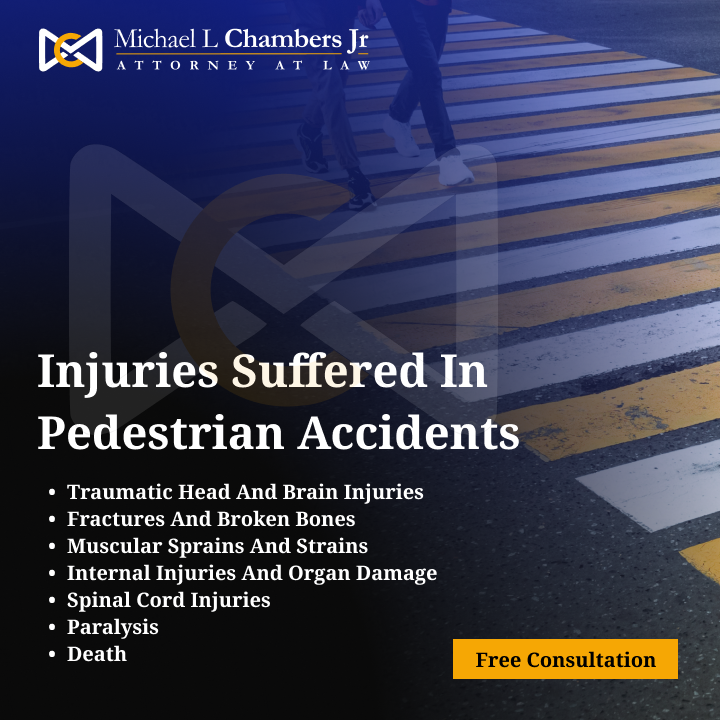 Injuries Suffered in Pedestrian Accidents